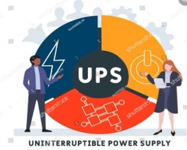 UPS Systems